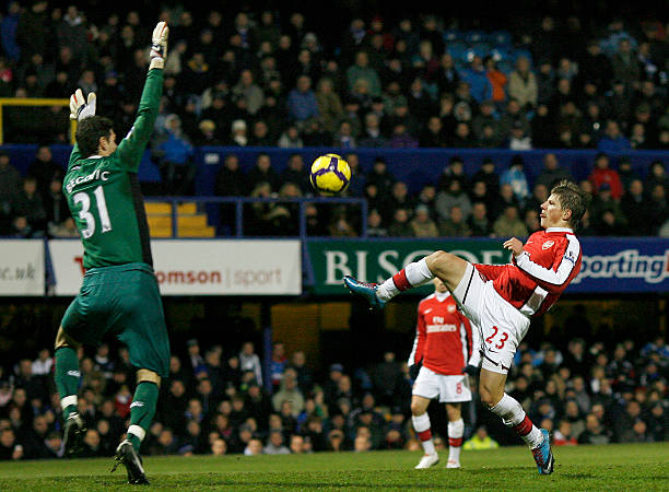 同能力的结 同能力的结